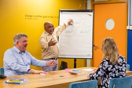 Vergroot je ‘scope’ en ontdek kansen op de arbeidsmarkt op 11 mei