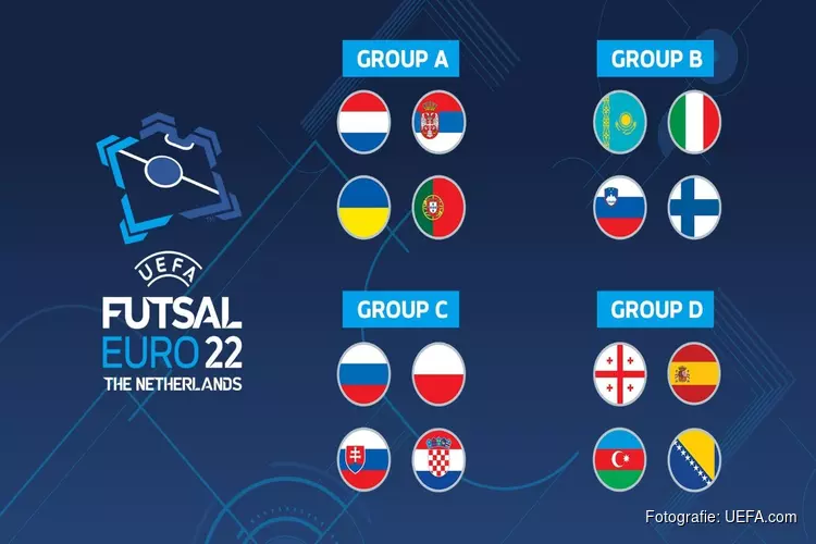 Vier spelers Hovocubo geselecteerd voor EK Futsal