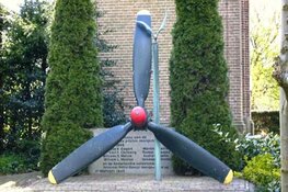 Lezing: Wapendroppings, Geheime agenten & neerstortende Bommenwerpers